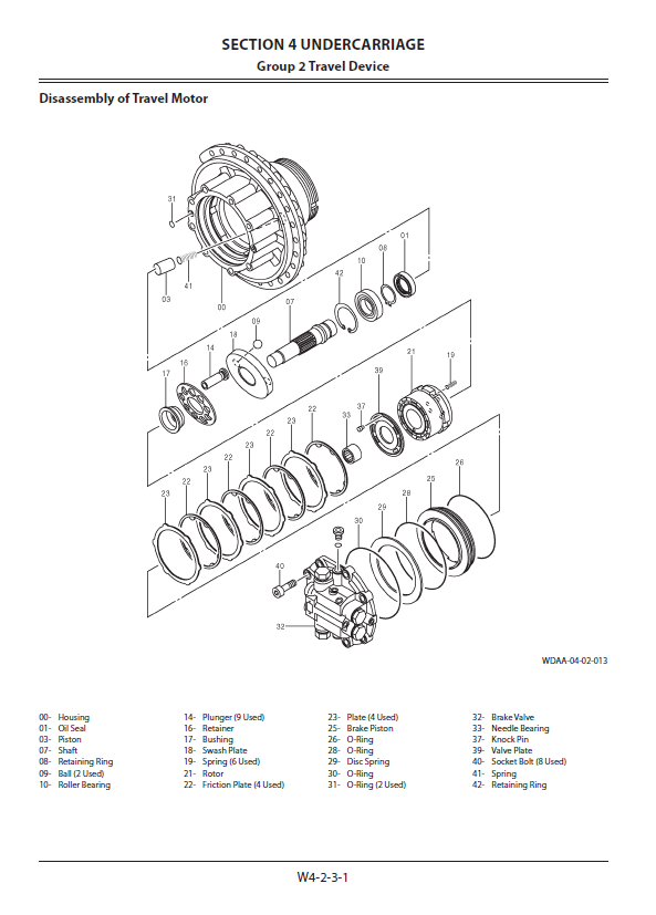Manual de Taller y Diagramas de Circuitos Eléctricos Excavadora Hitachi ZX280-5G, ZX280LC-5G