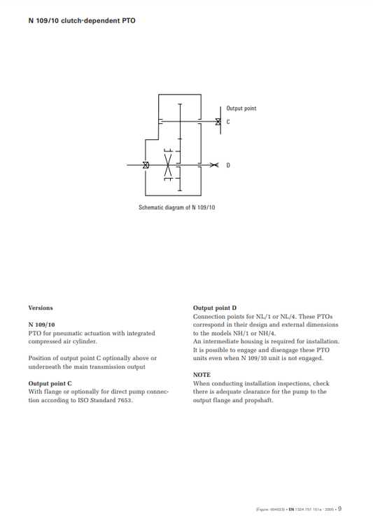 Manual de Tomas de fuerza ZF para transmisiones ZF Ecomid 9 S 1110 TD-TO y 9 S 1310 TO