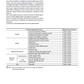 Manual del Operador Cargador Hitachi ZW220 ZW250 ZW310