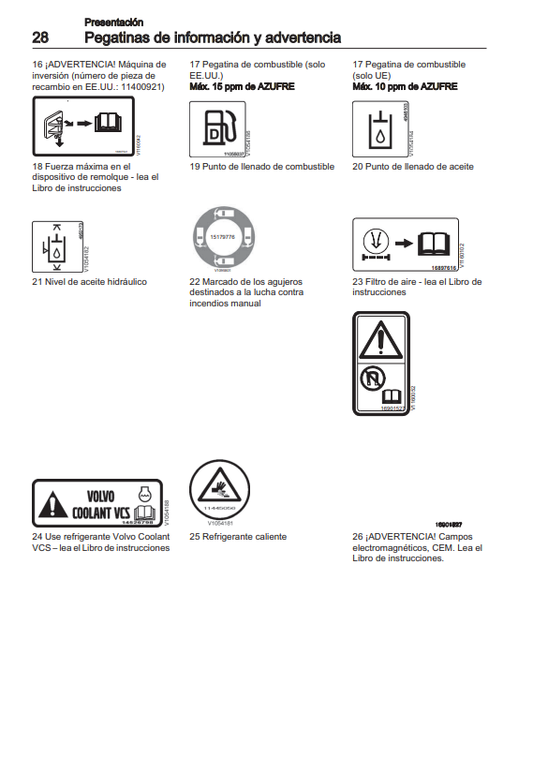 Manual del Operador Cargador Volvo L150