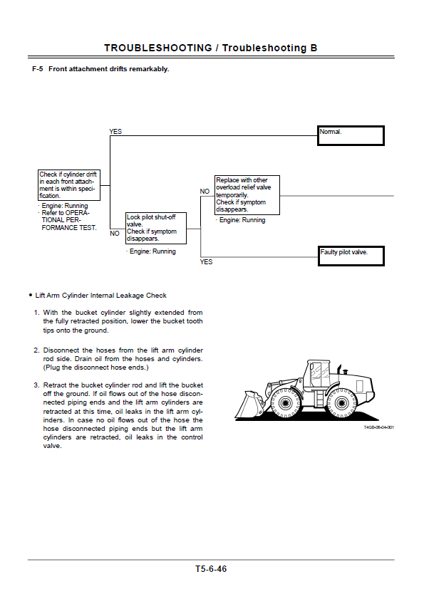 Manuales Técnicos Cargador Hitachi ZW180
