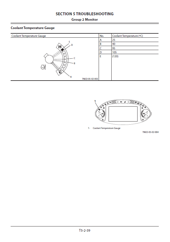 Manuales Técnicos Cargador Hitachi ZW220-5B