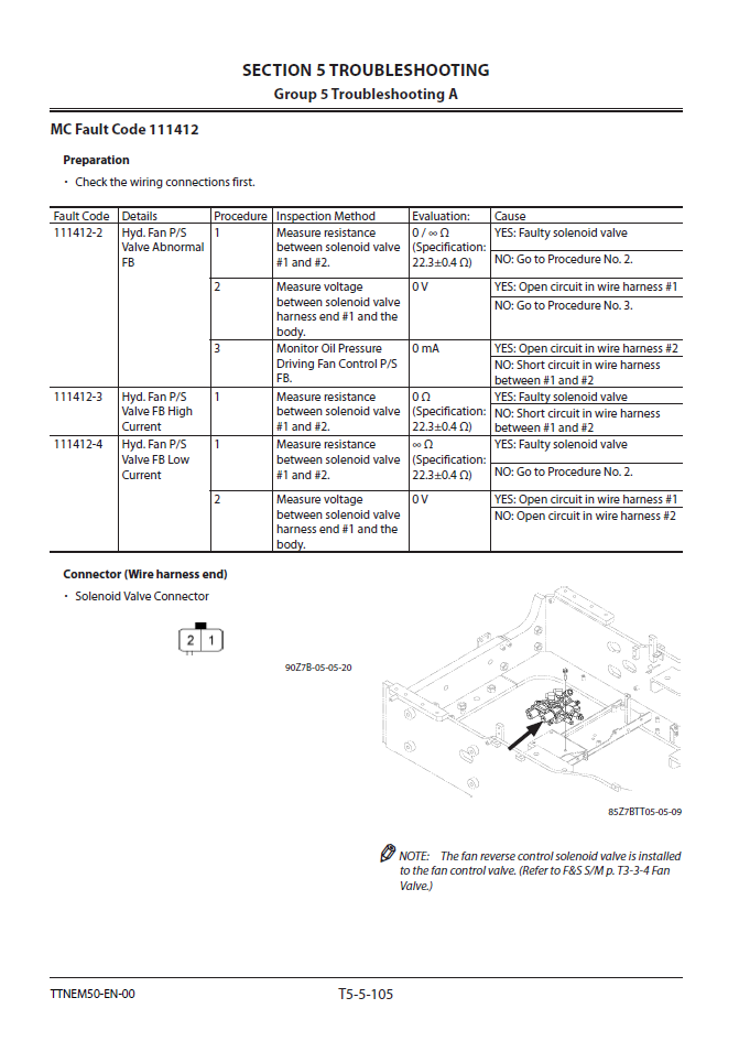 Manuales Técnicos Cargador Hitachi ZW250-6