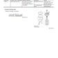 Manuales Técnicos Cargador Hitachi ZW310-5B ZW330-5B