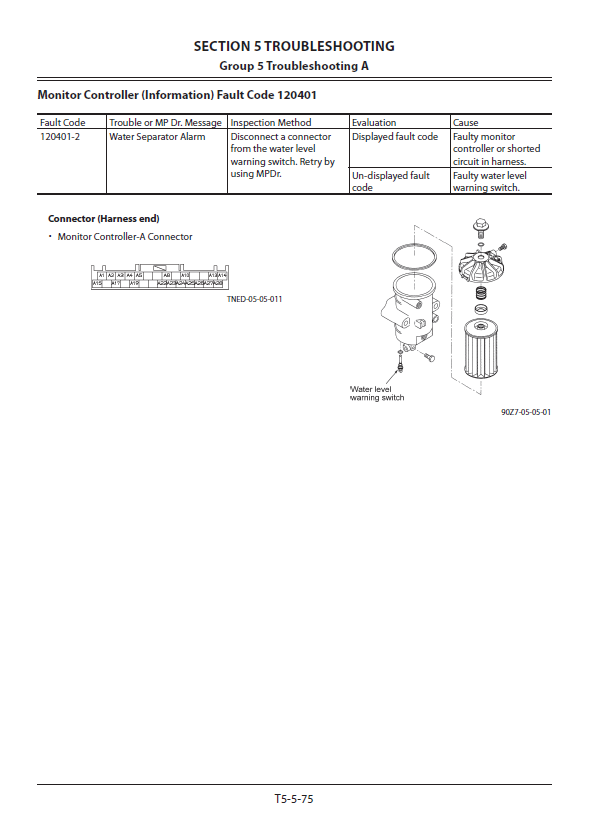 Manuales Técnicos Cargador Hitachi ZW310-5B ZW330-5B