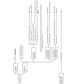 Manuales Técnicos Cargador Hitachi ZW330