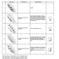 Manuales Técnicos Cargador Hitachi ZW330
