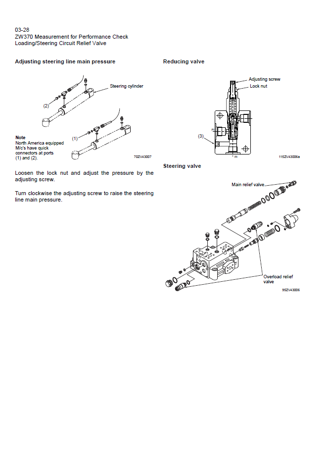 Manuales Técnicos Cargador Hitachi ZW370