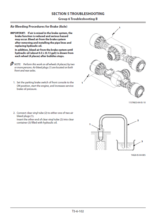 Manuales Técnicos Cargador Hitachi ZW550-5G