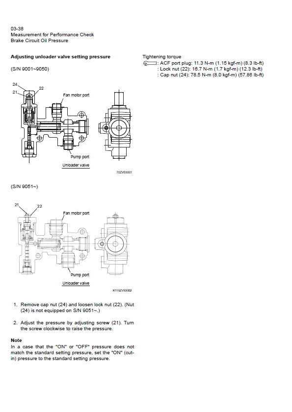 Manuales Técnicos Cargador Hitachi ZW550