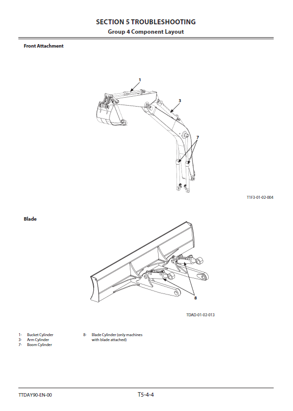 Manuales Técnicos Excavadora Hitachi ZX135US-5A