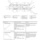 Manuales Técnicos Excavadora Hitachi ZX135US-5B