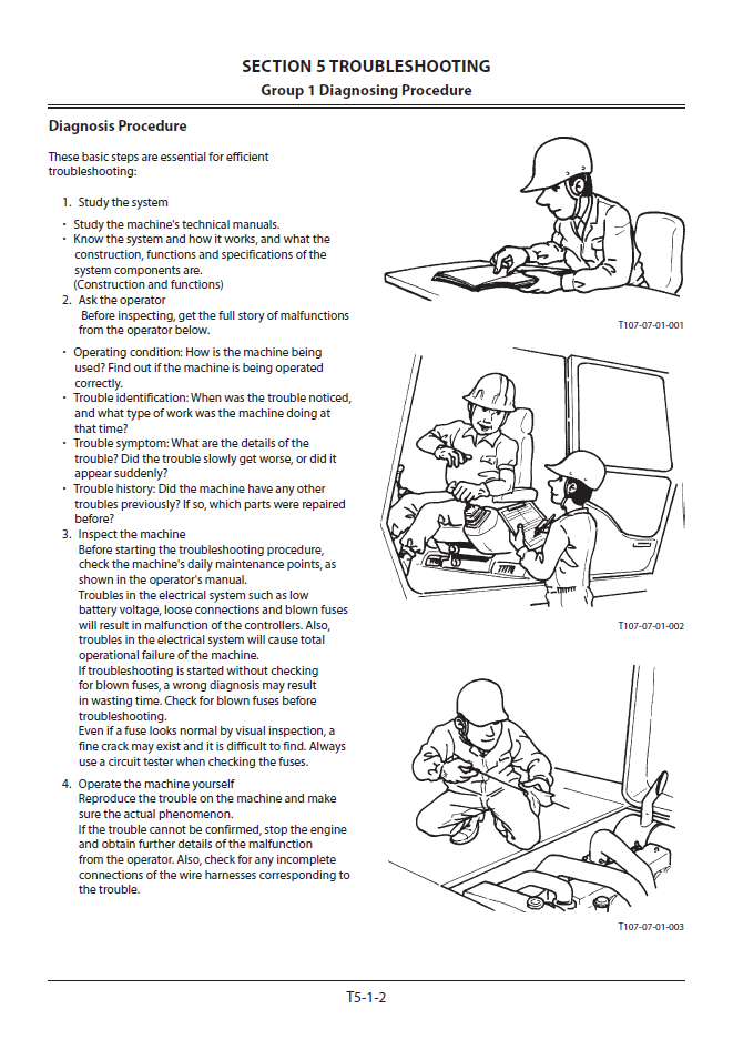 Manuales Técnicos Excavadora Hitachi ZX135US-6