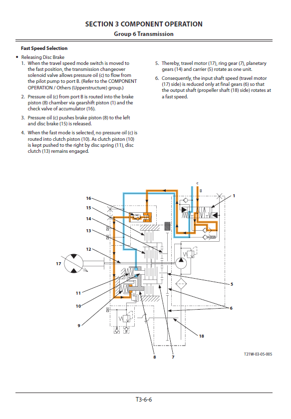 Manuales Técnicos Excavadora Hitachi ZX140W-5B