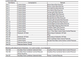 Manuales Técnicos Excavadora Hitachi ZX160LC-5B