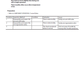 Manuales Técnicos Excavadora Hitachi ZX200-5G, ZX210-5G