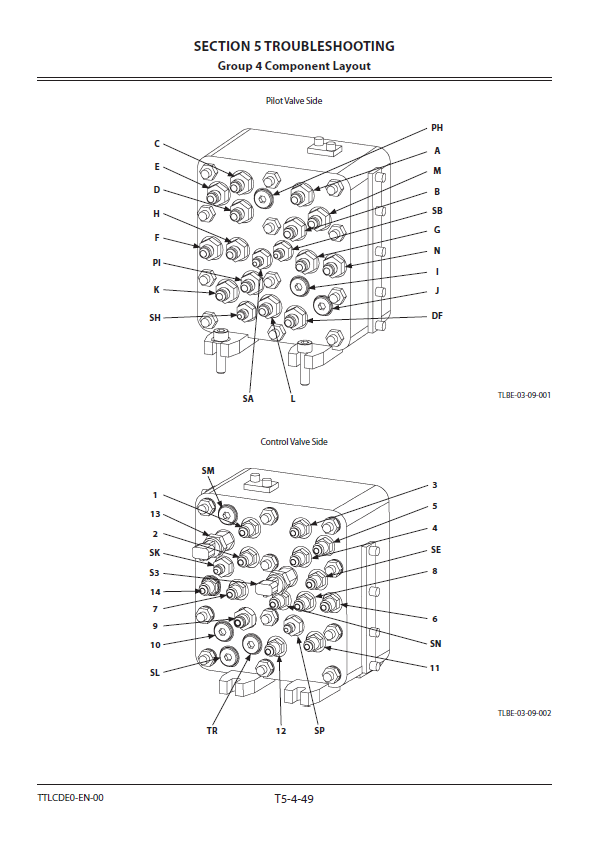 Manuales Técnicos Excavadora Hitachi ZX210W-5A