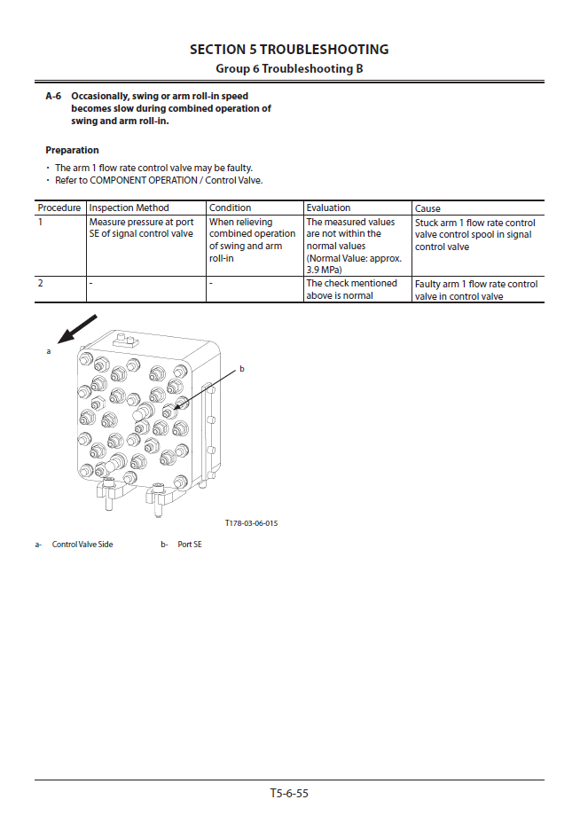 Manuales Técnicos Excavadora Hitachi ZX220LC-GI