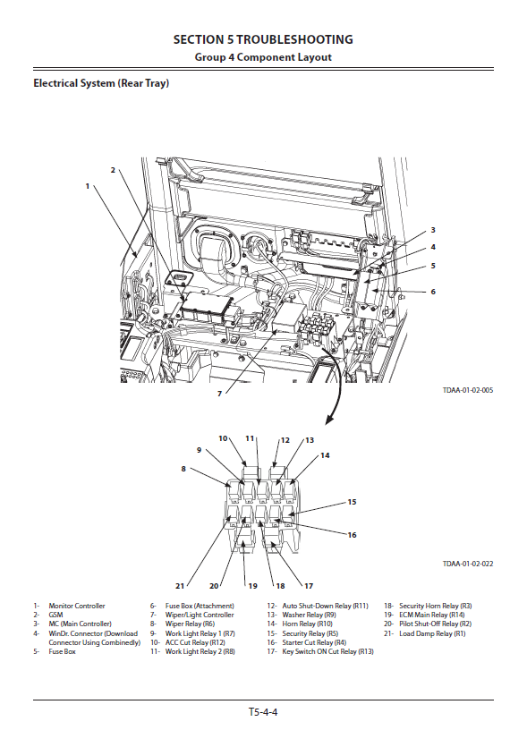 Manuales Técnicos Excavadora Hitachi ZX250LC-5B, ZX250LCN-5B