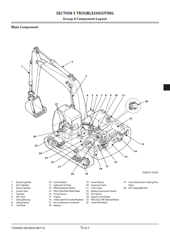 Manuales Técnicos Excavadora Hitachi ZX300LC-6, ZX300LCN-6