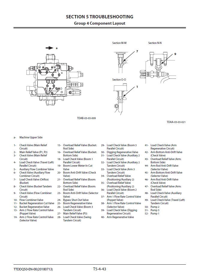 Manuales Técnicos Excavadora Hitachi ZX350LC-6, ZX350LCN-6