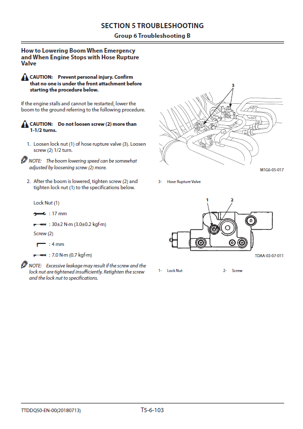 Manuales Técnicos Excavadora Hitachi ZX350LC-6, ZX350LCN-6