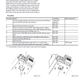 Manuales Técnicos Excavadora Hitachi ZX470-6, ZX490-6, ZX530-6