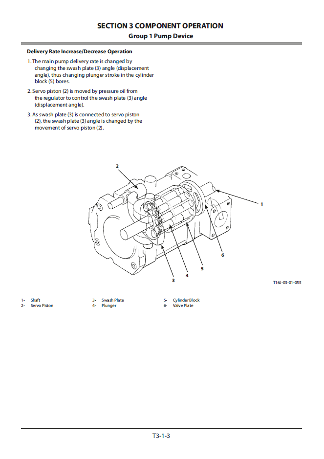 Manuales Técnicos Excavadora Hitachi ZX470H GI