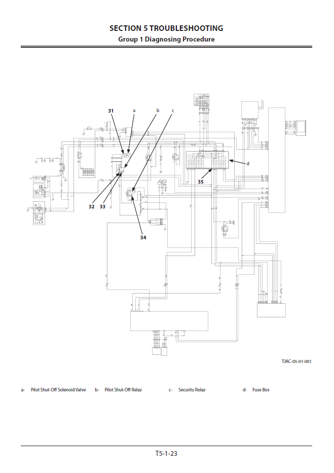 Manuales Técnicos Excavadora Hitachi ZX670-5G