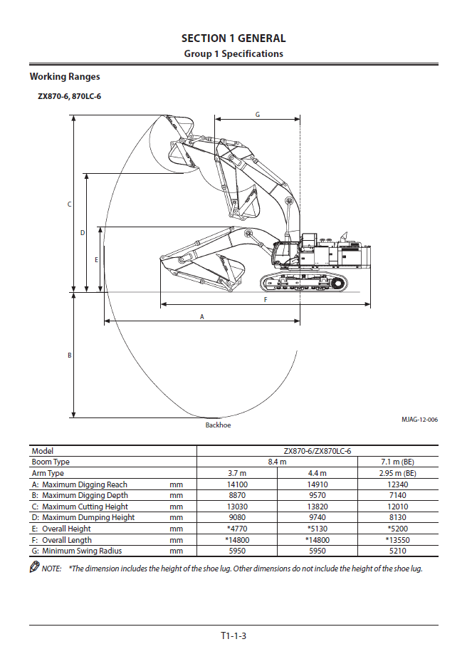 Manuales Técnicos Excavadora Hitachi ZX870-6, ZX890-6
