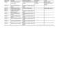 Manuales Técnicos Excavadoras Hitachi Serie ZX210-5B y ZX240N-5B