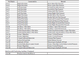 Manuales Técnicos Excavadoras Hitachi ZX190LC-6, ZX190LCN-6