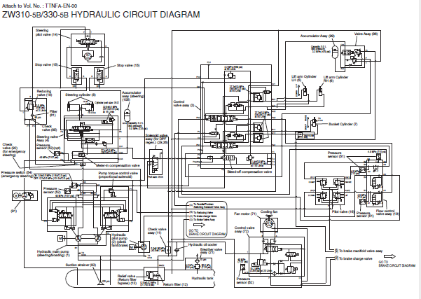 Manuales Técnicos y Diagramas Circuitos Eléctricos Cargador Hitachi ZW310-5B