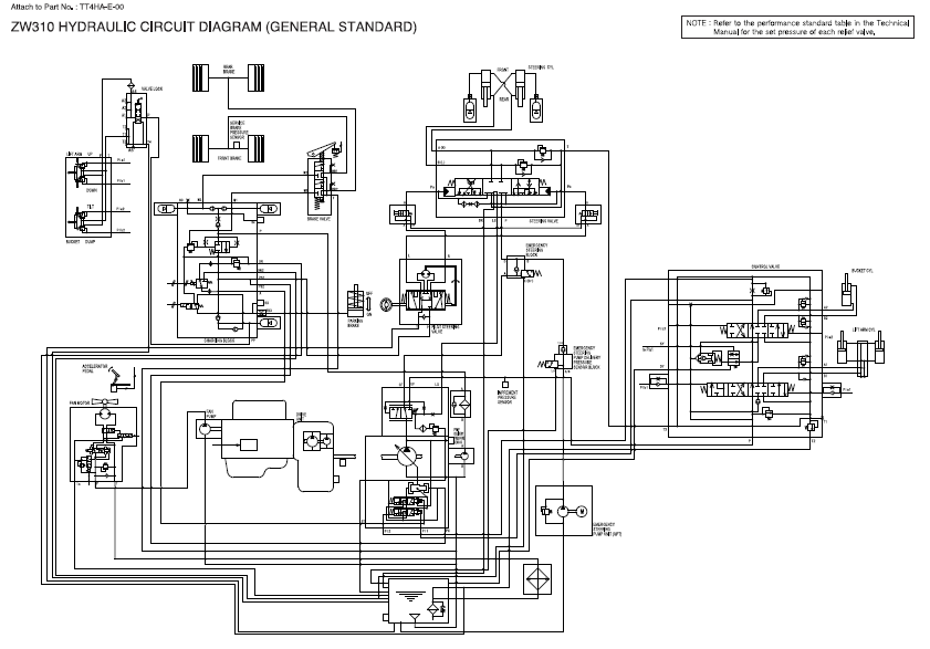 Manuales Técnicos y Diagramas Circuitos Electricos Cargador Hitachi ZW310
