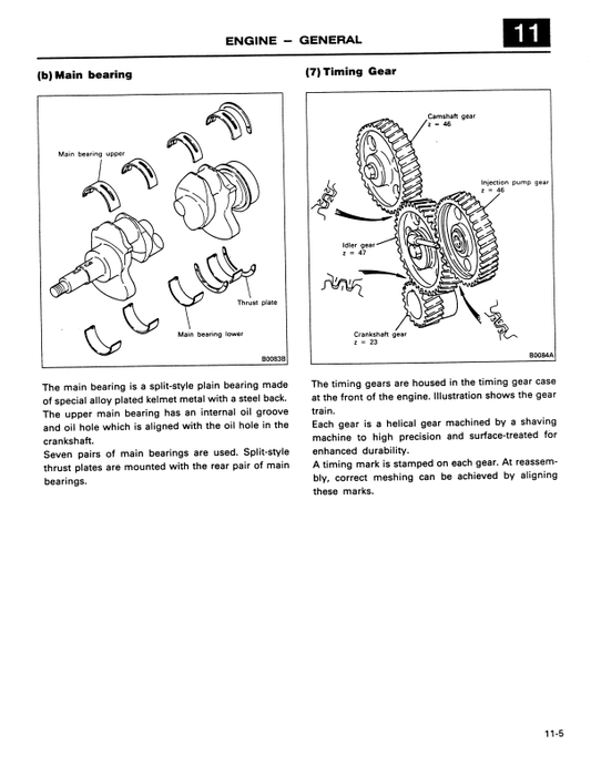 Manual de Reparación Motor Diesel Mitsubishi - Kobelco 6D3