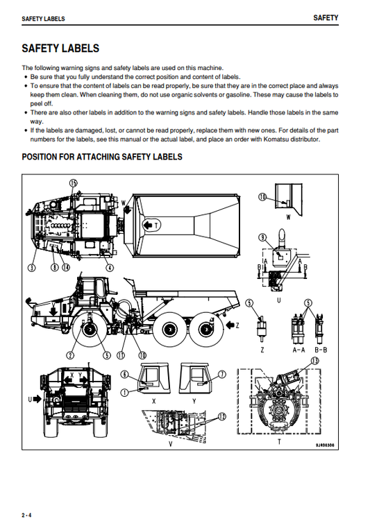 Manual de Operación y Mantenimiento Camión Japones Komatsu HM400-2  S.N 2001-2371