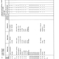 Manual de Partes Eje Delantero ZF AP-325 1 AVG 100 - 4472 005 007-011 (+4112 033 026)  -  4472 005 025-026 (+4112 033 054)