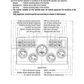 Manual de Reparación Cargador Hyundai HL760A