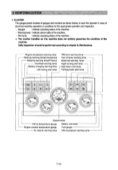 Manual de Reparación Cargador Hyundai HL760A