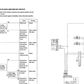 Manual de Reparación Cargador Hyundai HL760A