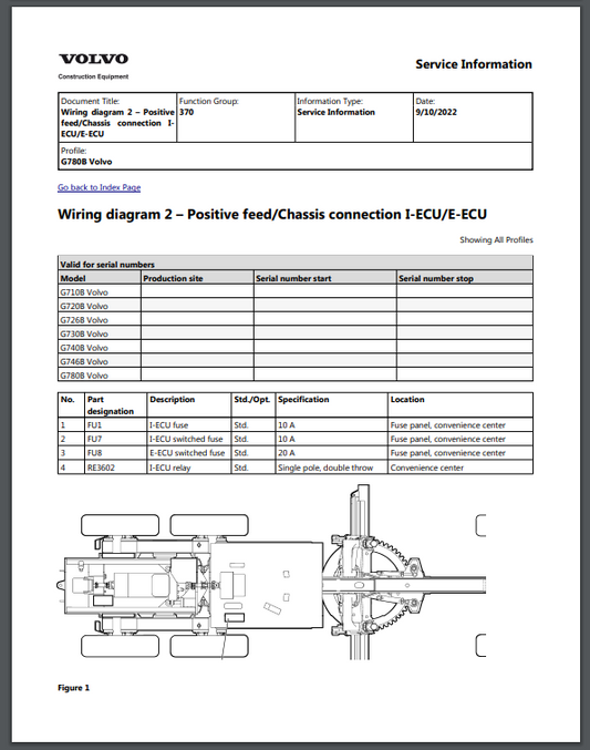 MANUAL DE SERVICIO MOTONIVELADORA G710B