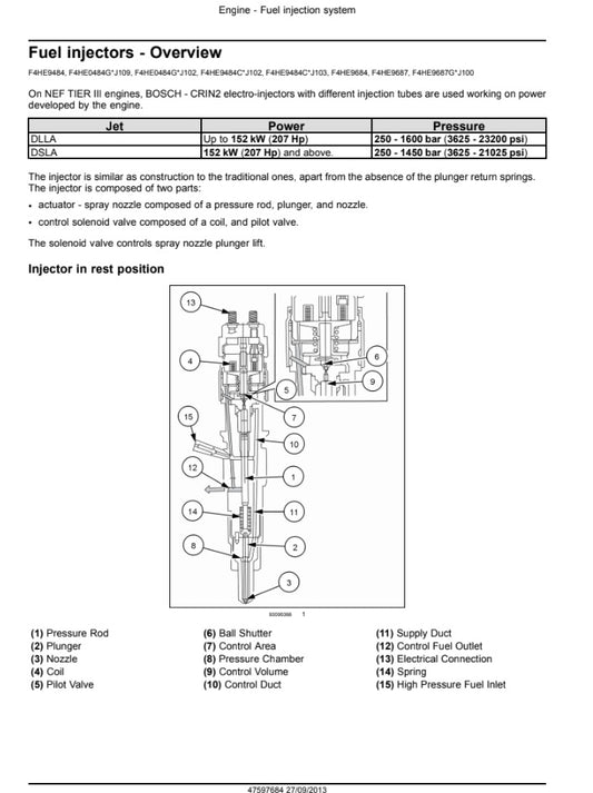 MANUAL DE SERVICIOS MOTOR F4CE9484  F4CE9487A  F4CE9487N  F4CE9684  F4DE9484  F4DE9684B  F4DE9684M  F4DE9684M  F4DE9684  F4DE9687  F4GE9484C  F4GE9484  F4GE9684  F4HE0484G  F4HE0484G  F4HE9484C* F4HE9484C  F4HE9484  F4HE9684  F4HE9687G  F4HE9687 NEF TIER