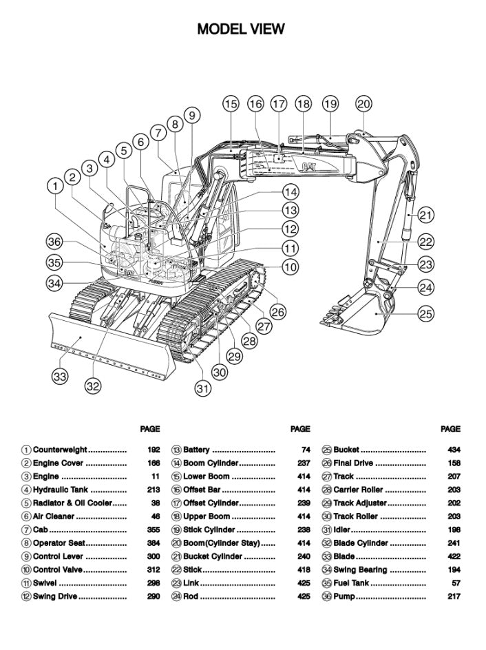 CATALOGO DE PARTES EXCAVADORA 313C sr WSA1 / 6LK26452