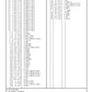 CATALOGO DE PARTES EXCAVADORA 320D-320D L BWZ/ SNS/ DFB/ WJN