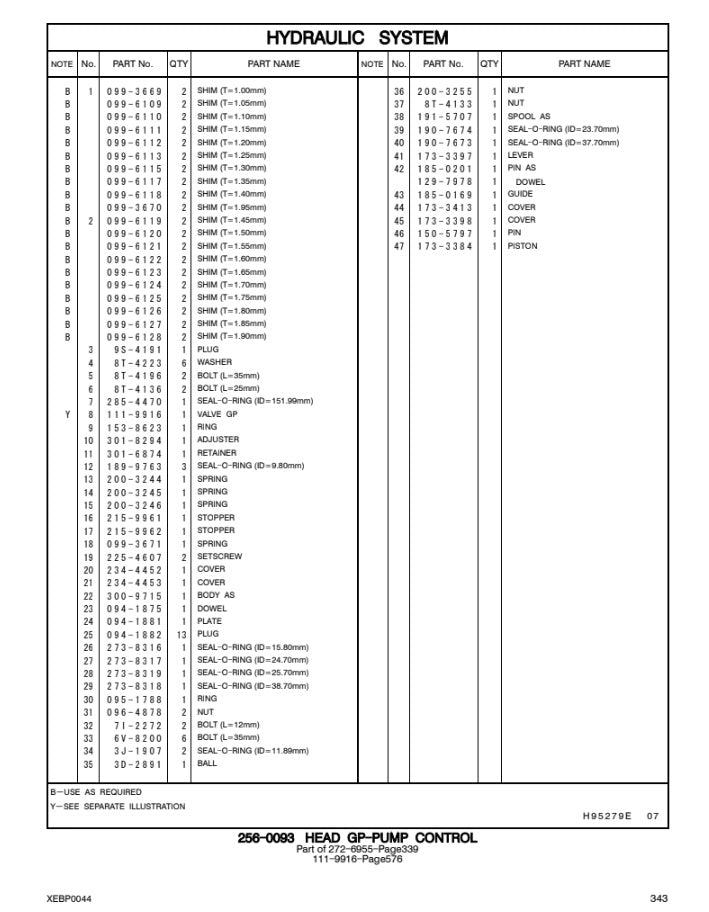 CATALOGO DE PARTES EXCAVADORA 320D-320D L BWZ/ SNS/ DFB/ WJN