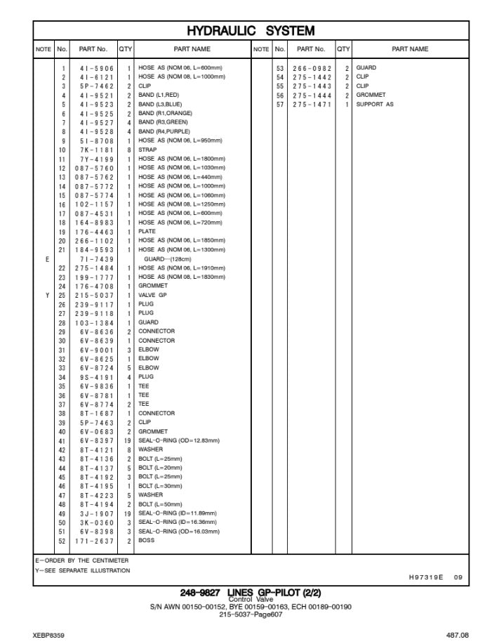 CATALOGO DE PARTES EXCAVADORA 324D-324D L AWN/ ECH/ BYE