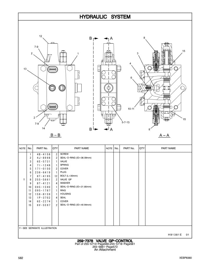 CATALOGO DE PARTES EXCAVADORA 325D-325D L DAP/ PEH/ CJM