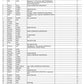 CATALOGO DE PARTES MINI CARGADOR 863 S/N 514440001 / S/N 514540001 / S/N 514640001
