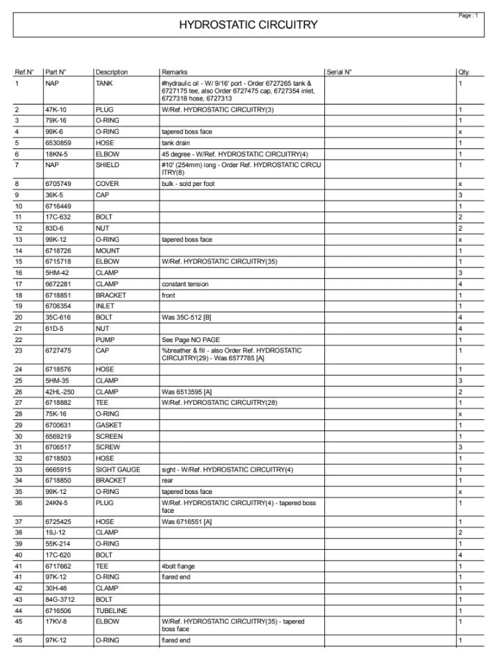 CATALOGO DE PARTES MINI CARGADOR 863 S/N 514440001 / S/N 514540001 / S/N 514640001