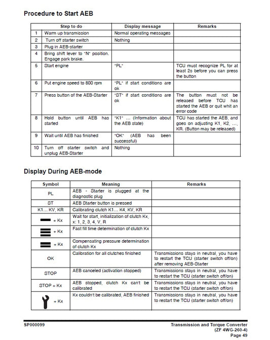 MANUAL DE OPERACIONES CARGADOR FRONTAL DL400